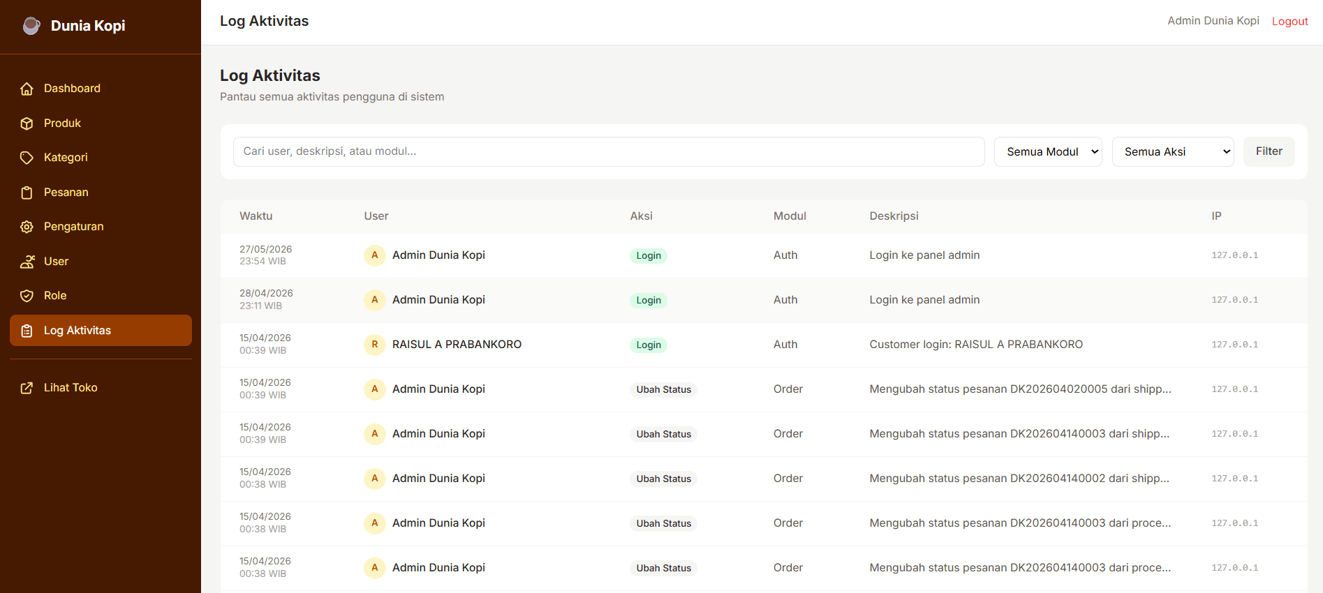 Admin activity logs