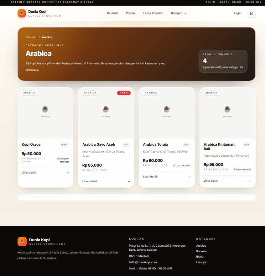 Product detail page
