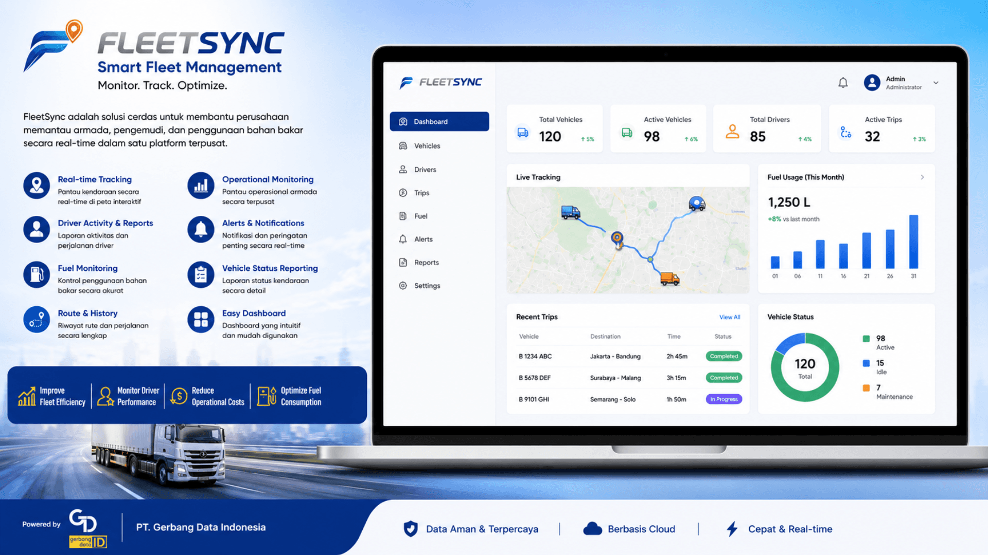 Fleet Tracking System