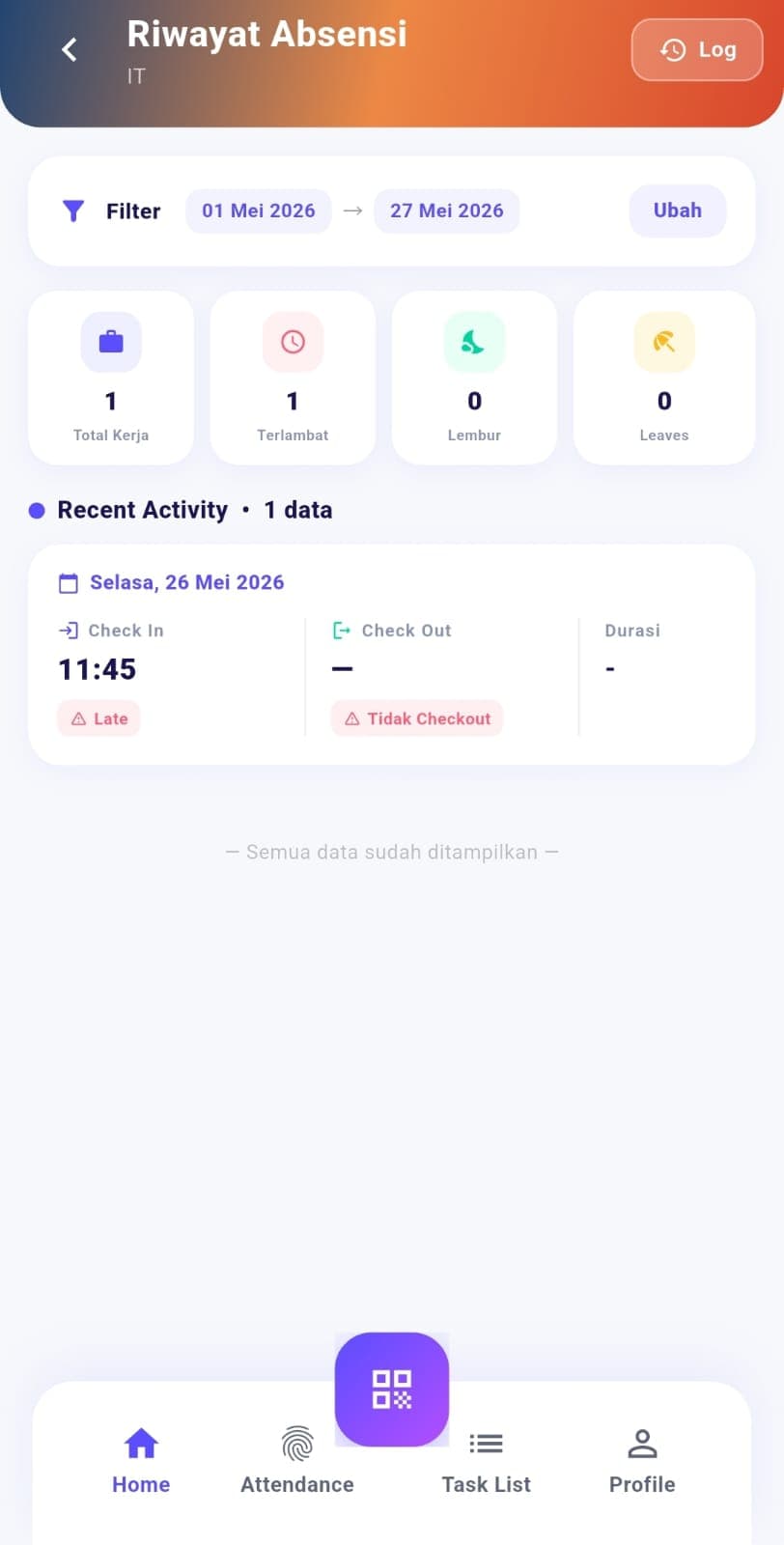 Attendance history