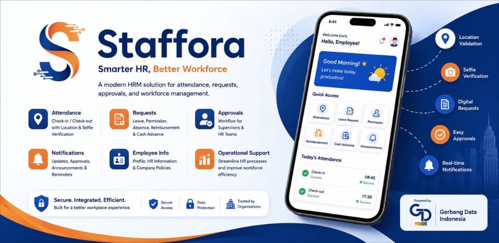 Staffora HRM Platform